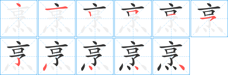 烹的笔画顺序图