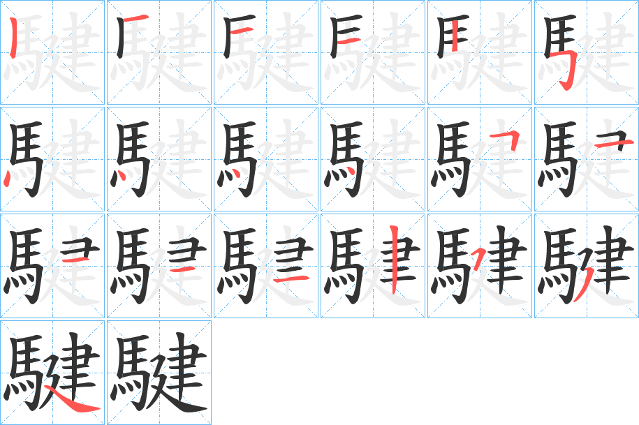 騝的笔画顺序图