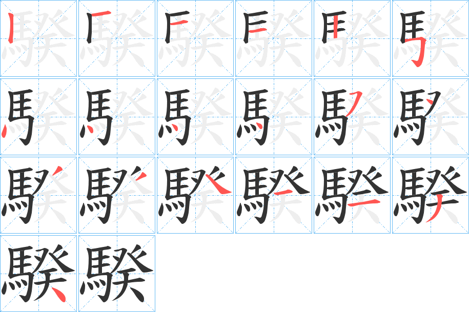 騤的笔画顺序图