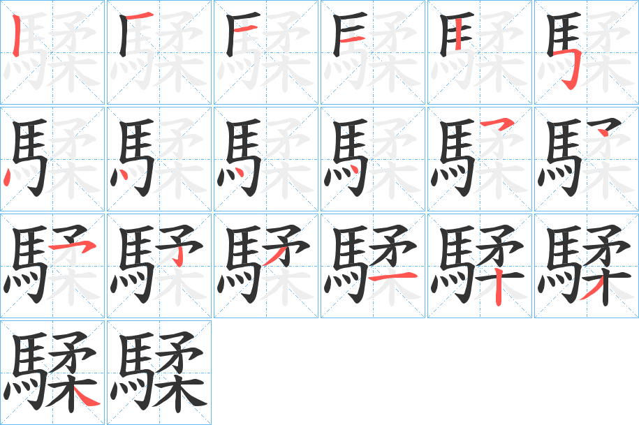 騥的笔画顺序图