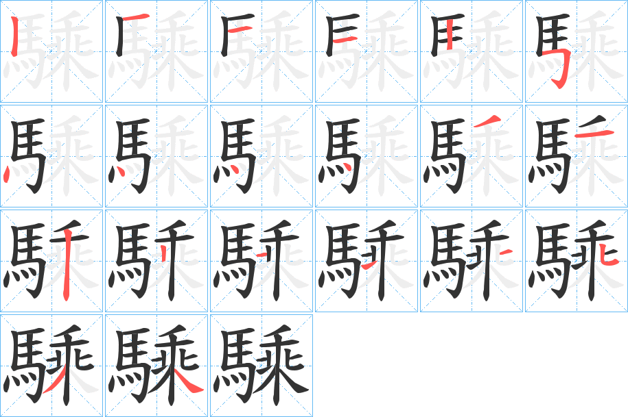 騬的笔画顺序图