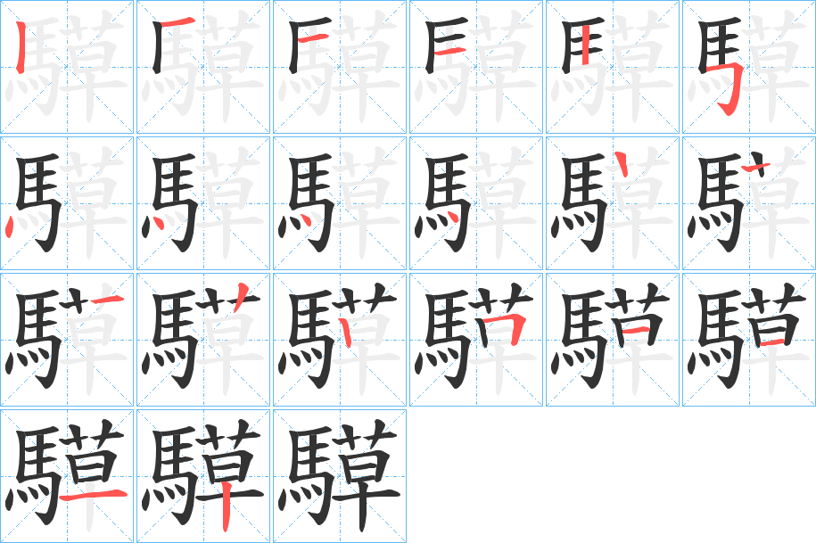 騲的笔画顺序图