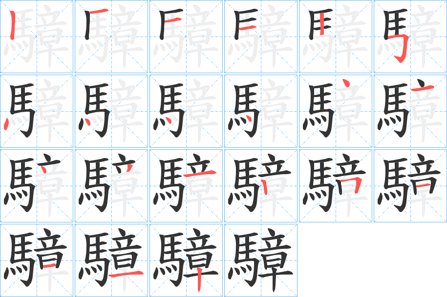 騿的笔画顺序图